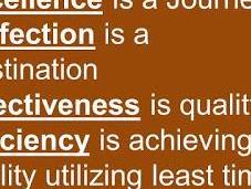 Work Life Effectiveness Questionnaire Efficiency Tips