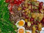 Healthy Recipe: French Lentil Niçoise Salad with Dijon Shallot Vinaigrette