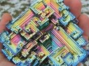 Heaviest Elements Entire Known Universe