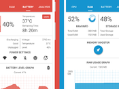 Powerful System Monitor v5.7.4