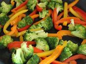 Cooking Googling Everything Algorithms Probable Wrong Info