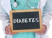 Type Diabetes Reversible?