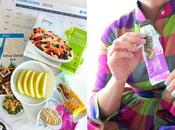 #FitnessFriday Learning Portion Control