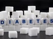 Another Study: Type Diabetes Reversed