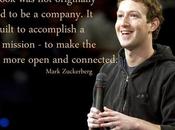 Mark Zuckerberg Quotes Need Check Right Motivation