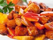 Food Boast Mood- Foodie with FoodPanda