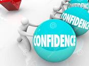 Self-confidence Competitive Advantage: Mental Toughness