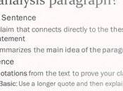 What Analytical Essay? Points!? Yahoo Answers