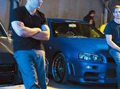 Fast Furious Retrospective: Part