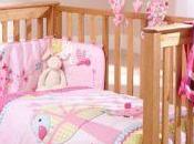 Best Baby Bedding Items Nursery