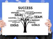 Killing Mistakes Business Leaders