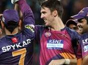 Facts About Team Rising Pune Supergiants 2017