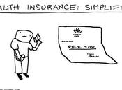 Obamacare Problem Insurance Companies