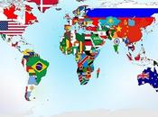 Largest Countries World Area Size