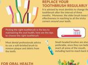 Great Oral Hygiene Tips Healthy Mouth