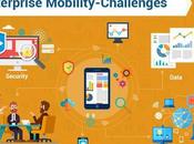 Enterprise Mobility Challenges Businesses Must Address Successful Implementation