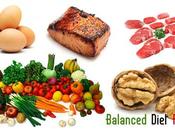 Balanced Diet Foods Essential Food Groups List
