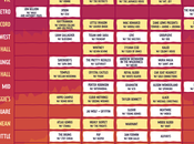 Lollapalooza 2017 Aftershows Announced