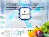 Smarter Technology Combat Menace Global Warming