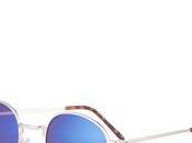 Know About Men’s Street Fashion????