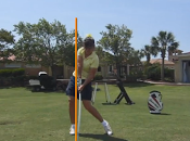 What Video Analysis Your Golf Swing?