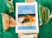 Fish Thought Recipe Subscription