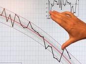 Zero Arctic Very Likely 2020