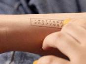 Must Expiry Date Women?