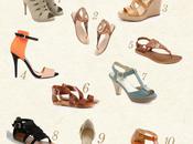 Things Love: Sandals