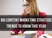 Content Marketing Strategy Trends Know This Year