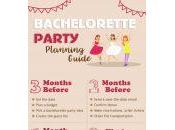 Wedding Entertainment Infographics Help