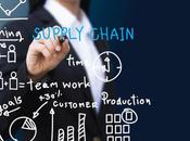 Managing Customer Centric Supply Chain