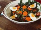 Take Care Your Heart Prevent Congestive Failure