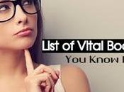 List Vital Body Parts (Organs) Know Nothing About