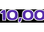 Milestone Reached 10,000 Posts