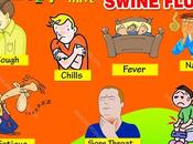Prevent Swine (H1N1) Virus Natural Ayurvedic Home Remedies