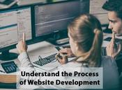 Understand Process Website Development