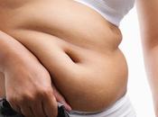 Belly Increases Cancer Risk