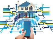 Best Home Security Alarm Systems 2017