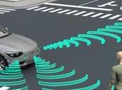 Self-driving Cars ........... Most Ethical Choice