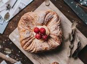 Popular Trendy Countertop Finishes