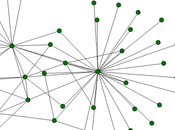 Postdoctoral Fellowship Ecological Networks