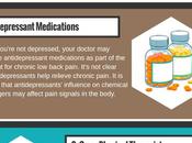 Tips Relieving Your Back Pain