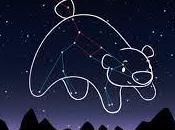 Statistical Wisdom Weldon’s Dice