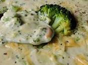 Cream Broccoli Soup with Cheddar Cheese