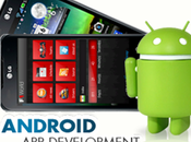 Android Apps Development Very Profitable Venture Present