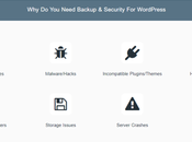 Blogvault Review: Only WordPress Backup Security Need