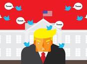 There's Insidious Strategy Behind Donald Trump's Retweets