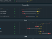 Falls Rises Film Franchises