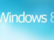 Windows Tablet Dollars Worth Prepared Lower Share iPad